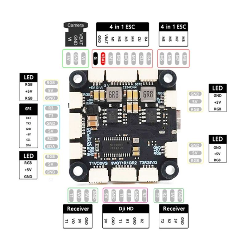 Contrôleur de vol ABXE-F722 5V - Fpv Drone Flight Controller avis et prix